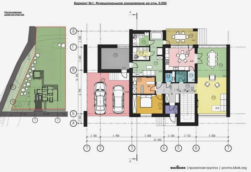 Проекты одноэтажных домов с планировкой