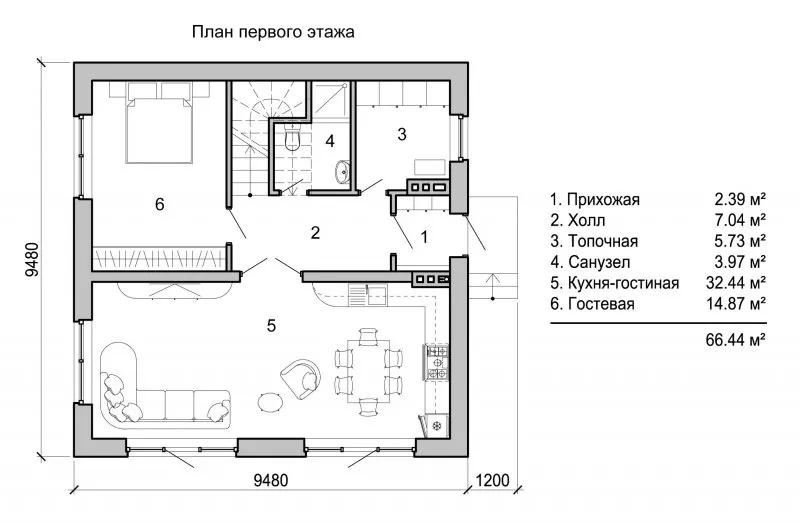Проекты домов 80 м2 2 этажный