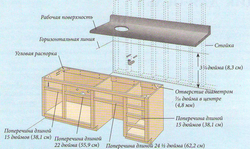 Установка мебельного щита на кухне