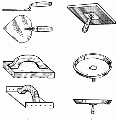 Инструменты для оштукатуривания стен: а. штукатурный мастерок; б. сокол; в. терка