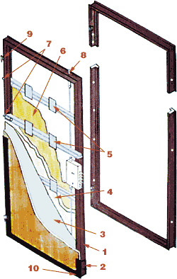 Конструкция двери, выпускаемой Заводом деревоизделий (ЗИЛ)