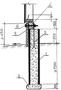 Рис. 3. Столбчатый фундамент с использованием труб для щитового деревянного дома.
