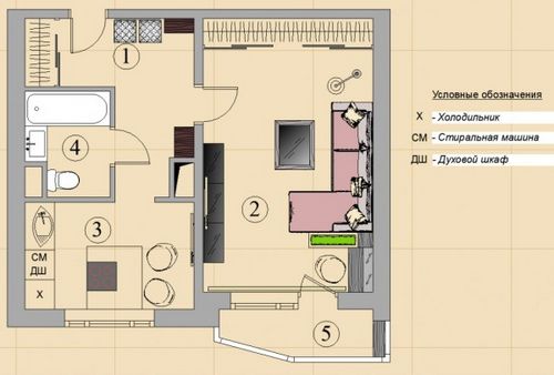 Дизайн однокомнатной квартиры: идеи обустройства, выбор цвета, расстановка мебели, фото