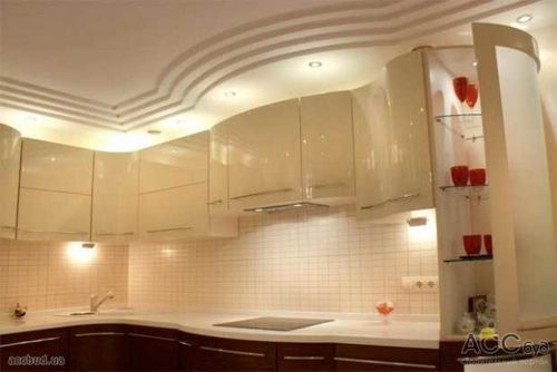 Дизайн потолка: гостиная, спальня, ванная, кухня