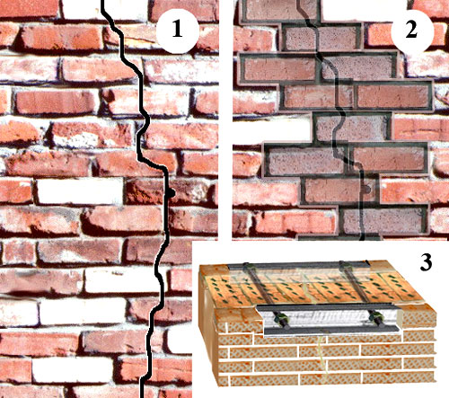 Как укрепить кирпичную стену