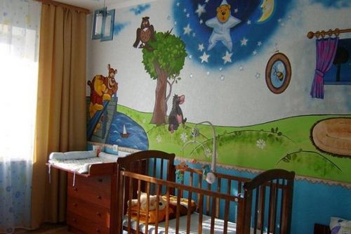 50 фото детских комнат с фотообоями, советы по выбору и сочетанию