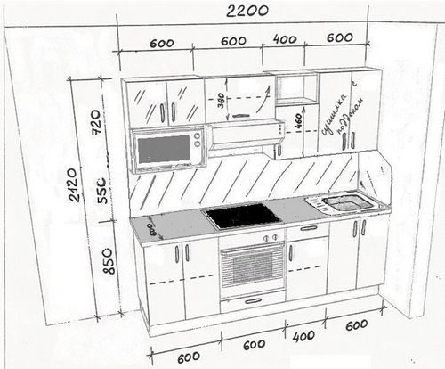 Интерьер кухни в хрущёвке: правила выбора и расстановки мебели