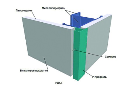 Как крепить стеновую панель в кухне или ванной: подготовка основания, расчет панелей и технология