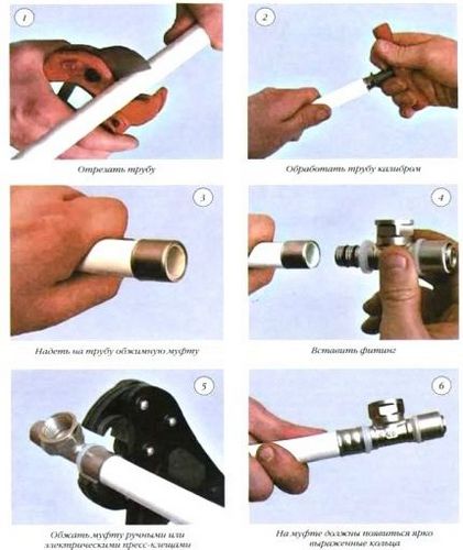 Как работать с пресс-фитингами для металлопластиковых труб