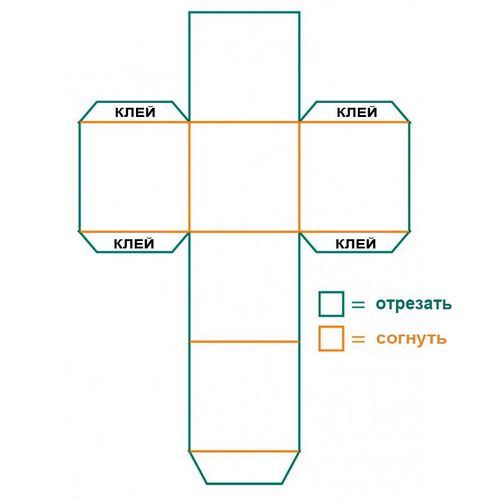 Как сделать коробку из картона своими руками: поделки для детей, схема домика с большим шаблоном