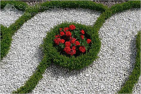 Как создать гравийный сад на участке - создаем каменный сад