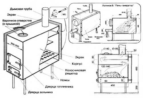 Металлическая печь своими руками. Особенности изготовления металлических печей. Характеристики металлических печей. Как построить металлическую печь своими руками.