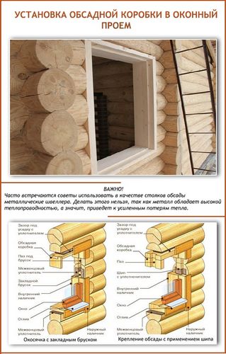 Монтаж и установка деревянных окон своими руками - как сделать по ГОСТу