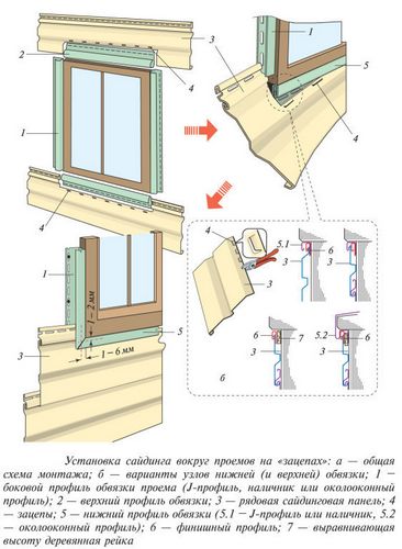 Монтаж сайдинга вокруг окна - подготовительные работы и технология обшивки