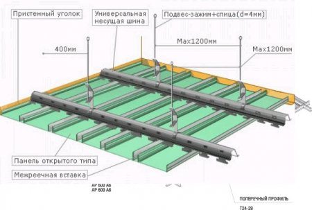 Алюминиевые Натяжные Потолки Фото