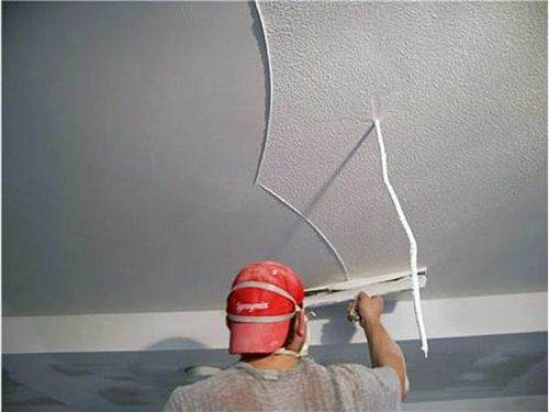 Шпаклевка для потолка: шпатлевка финишная для стен, какую лучше выбрать по бетону, декоративный шпатель Кнауф