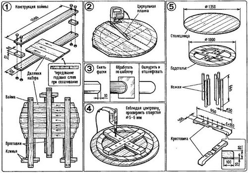 Стол трансформер кухонный своими руками: чертеж и изготовление