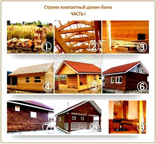 Строим баню-гостевой домик: пятерка лучших проектов и их реализация
