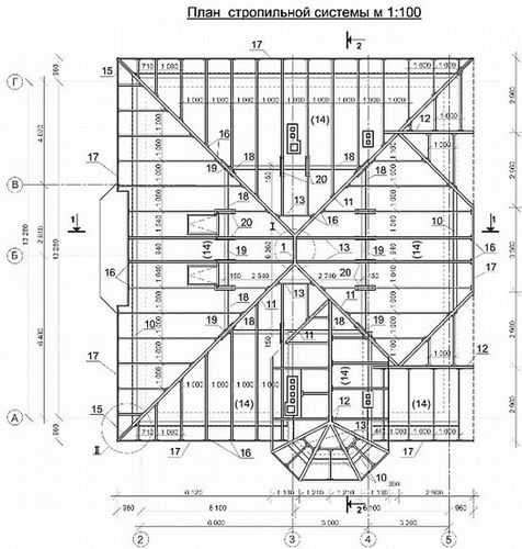 Стропильная система вальмовой крыши, схема