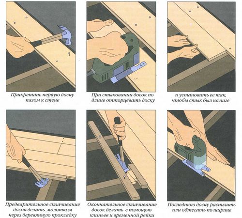 Укладка деревянного пола на лаги. Устройство деревянного пола с использованием лаг. Технология создания деревянного пола на лагах. Нюансы выбора древесины, укладка лаг и настил досок.