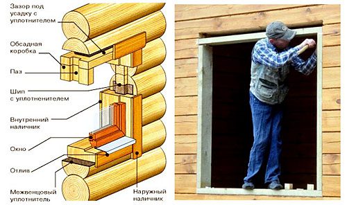 Установка деревянных окон — последовательность работ