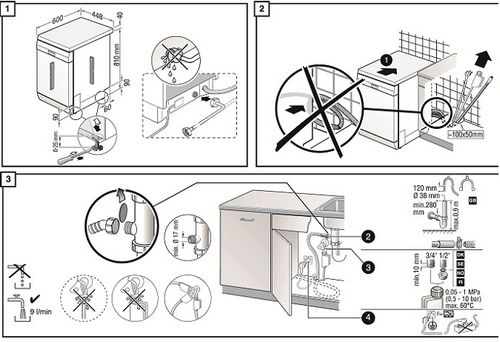 Установка посудомоечной машины Bosch: инструкция, видео