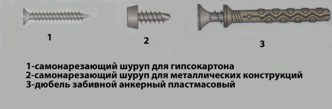 Арка из гипсокартона в дверном проеме ранее построенной кирпичной стене.