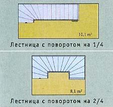 Схема маршевой лестницы