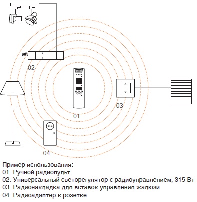 Нужно немедленно зашторить окна