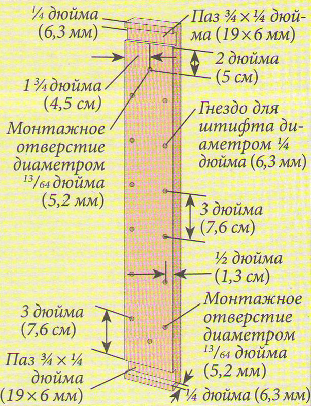 Боковая стенка новой аптечки