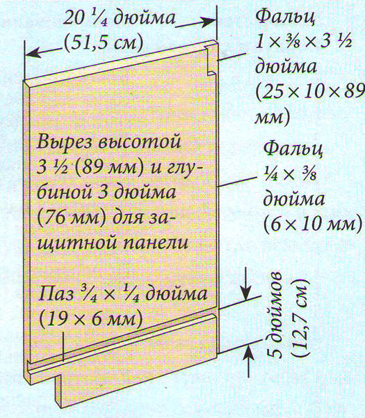 Боковая стенка туалетного столика