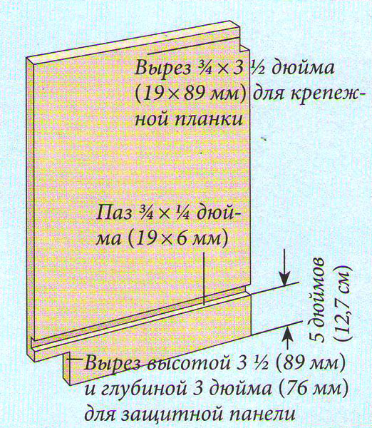 Разделитель туалетного столика