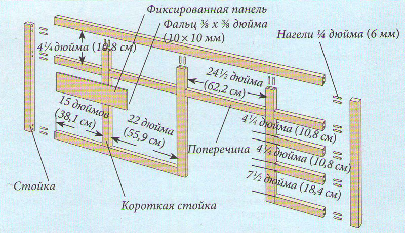 Конструкция лицевой рамы туалетного столика