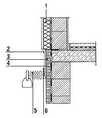 Рис. 7. Защита утепленного цоколя 1. система наружного утепления стены; 2. цокольная штукатурка; 3. экструдированный пенополистирол; 4. гидроизоляция фундамента; 5. гравий; 6. гидроизоляция битумной мастикой