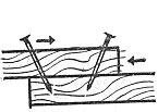 Крепление двух деревянных брусков с помощью гвоздей