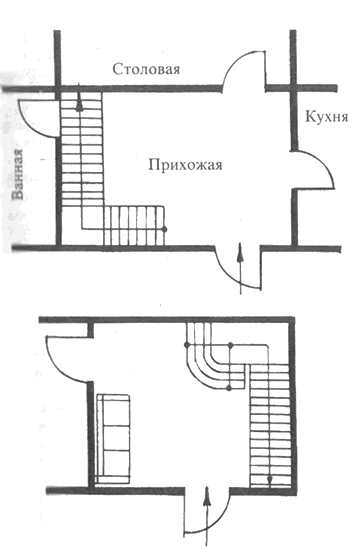 Размещение лестницы в проекте дома