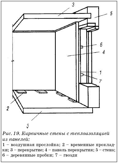 Кирпичные стены с теплоизоляцией из панелей