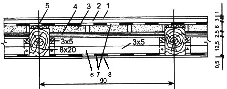 Рис. 2. Межэтажное перекрытие из досок 6x24 см 1. поливинилхлорид на эластичной основе (1см); 2. выравнивающий слой шлакобетона (3см); 3. теплоизоляционные плиты из опилочного бетона (6см); 4. накат из коротких досок толщиной 2,5см; 5. войлок или резина (1см); 6. рейки 3x5 с шагом 50 см; 7. кровельный пергамин; 8. древесно-волокнистые плиты (0,4 см)