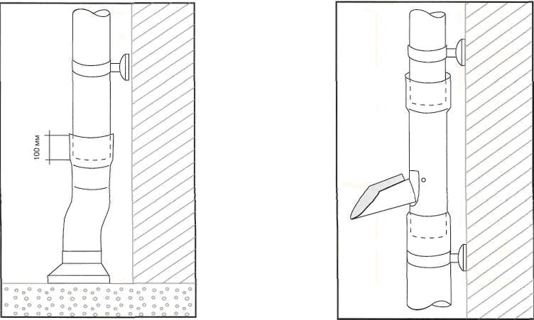 Рис. 14. Установка переходного элемента водосборника. Рис. 15. Установка отвода в бочку
