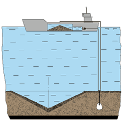 Судовой добычной комплекс (СДК) для подводной морской добычи песка по экологически щадящей технологии (разработка Национального горного университета, г. Днепропетровск)