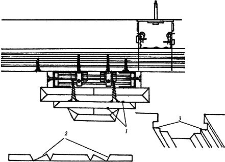 Рис. 1. Ступенчатый потолок 1. проклейка и скрепление скобами; 2. линейная развертка; 3. формируемый профиль