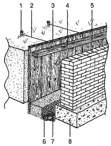 Рис. 1. Водопонижение в траншее открытым способом 1. колышек; 2. проволока; 3. сосновые доски; 4. прогон; фундаментальная стена; 6. дрена; 7. гравийная подсыпка; 8. фундамент