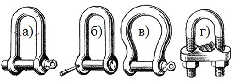 а) прямые скобы; б) прямые скобы; в) закругленные скобы; г) cкобы-зажимы.