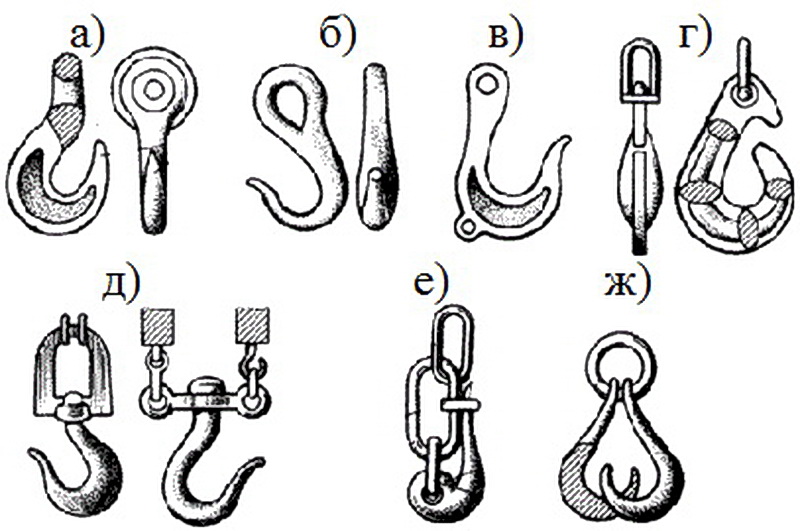 а) обекновенный простой гак; б) обыкновенный повернутый гак; в) пентер-гак; г) грузовой, или шкентель-гак; д) вертлюжный гак; е) глаголь-гак; ж) храпцы.