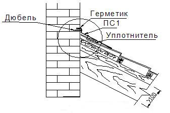 Рис. 10. Место примыкания кровли из металлочерепицы к стене