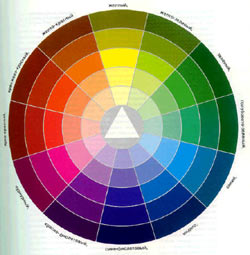 Цветовая схема