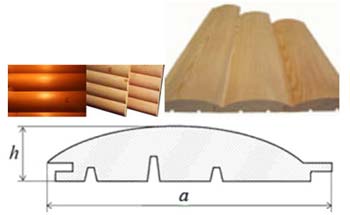Вагонка блок-хаус
