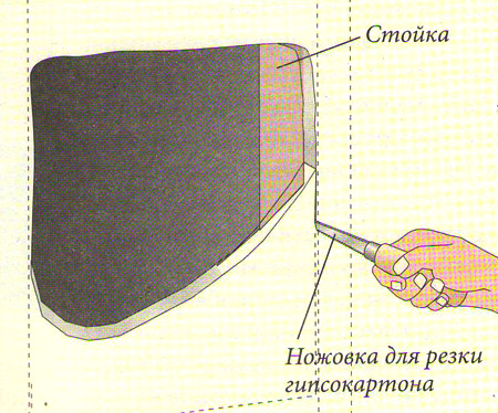 Чугунный теплообменник котла отопления для дома