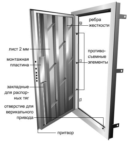 Изготовление витражей, витражи