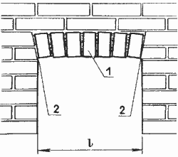 Клинчатая перемычка проема камина